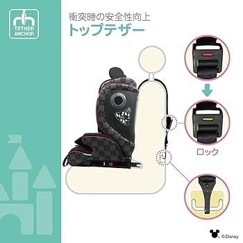 美品　ディズニーハーネスFIX ミッキーマウス　ISOFIX ジュニアシート DN-1008ハーネスジュニアFIXミッキーマウス – シーエー産商